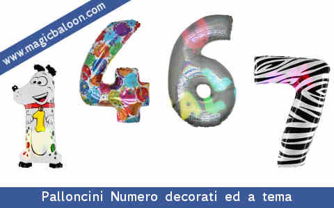 Palloncini gas elio ed aria a forma di lettera e numero diversi colori e motivi