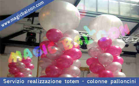 Servizi di realizzazione di Totem Colonne di palloncini servizio gonfiaggio con gas elio per inaugurazioni, feste aziendali, matrimonio, battesimi, cresime Italia 